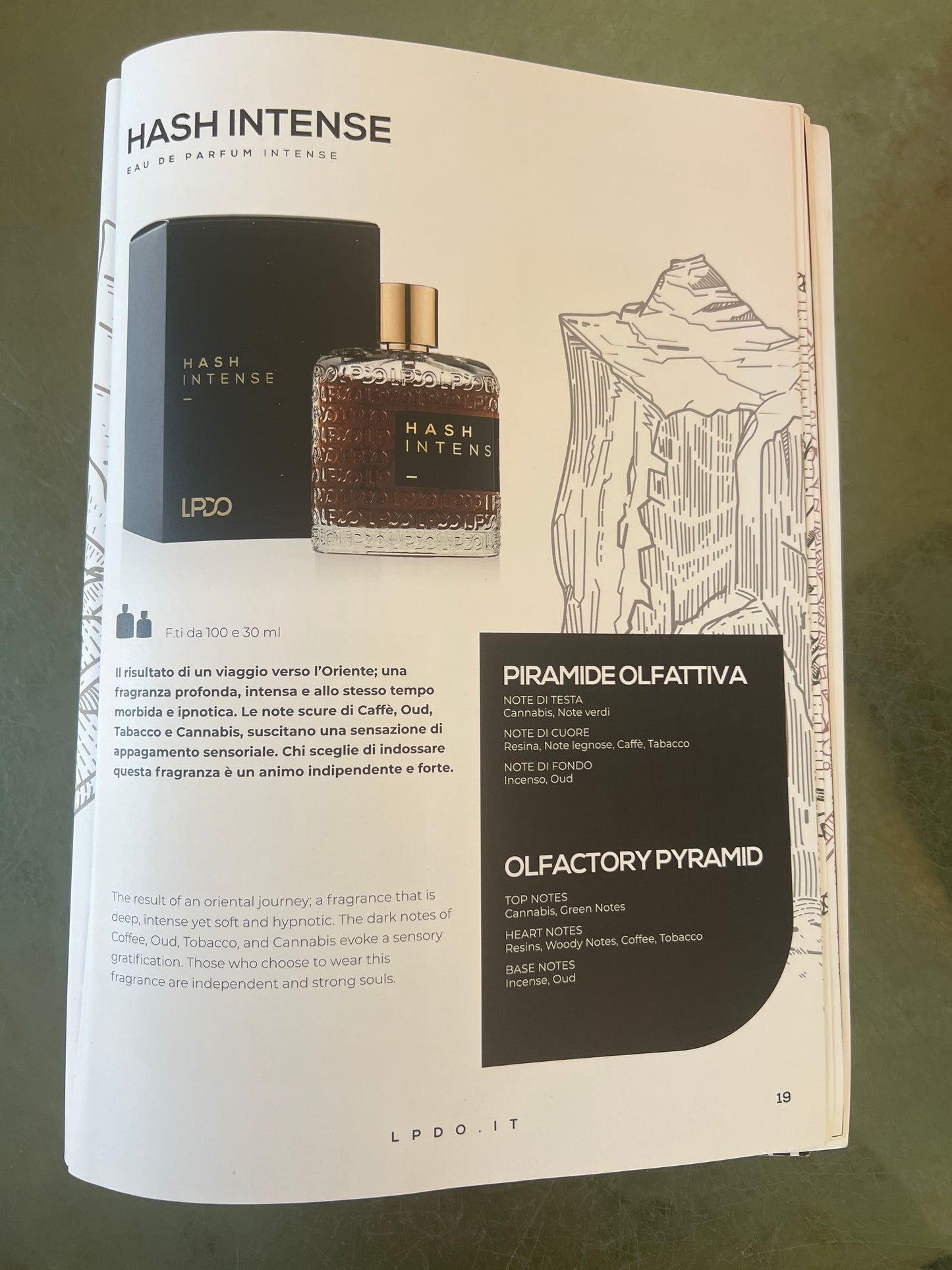 Lpdo - Black Afghano Nasomatto